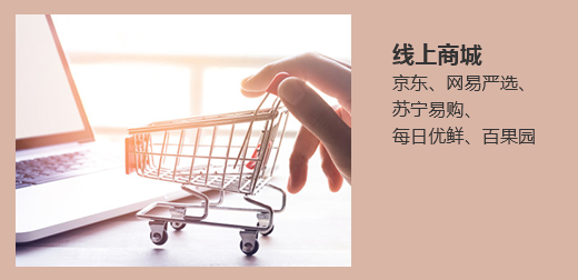 200元電子元禮品卡