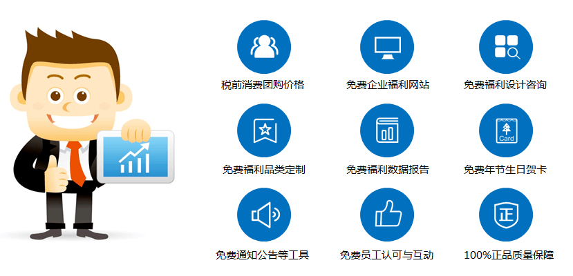 最近企業福利采購電商很火？有什么套路嗎？