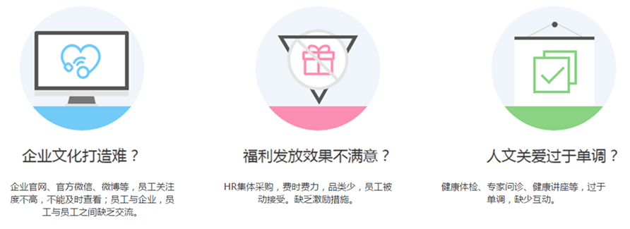 最近企業福利采購電商很火？有什么套路嗎？