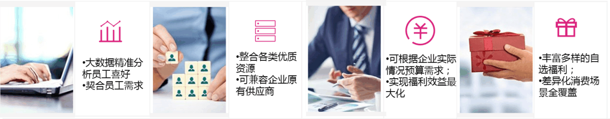最近企業福利采購電商很火？有什么套路嗎？