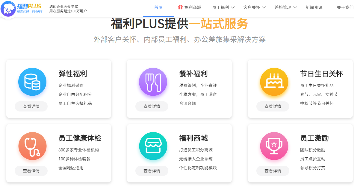 福利plus為企業提供員工福利整體解決方案