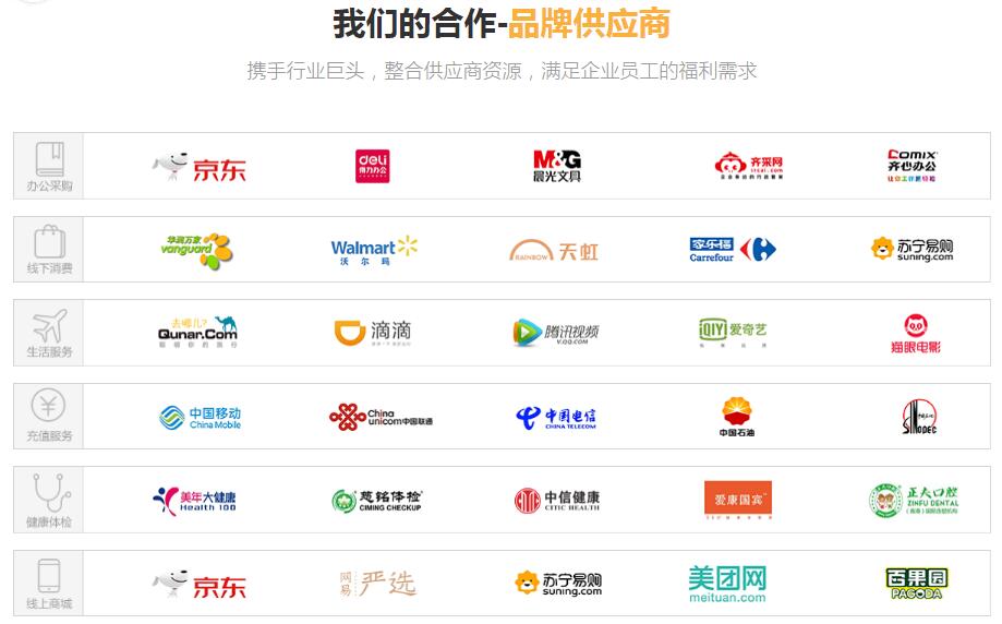 2021年貨福利正當時，企業采購別“踩雷”