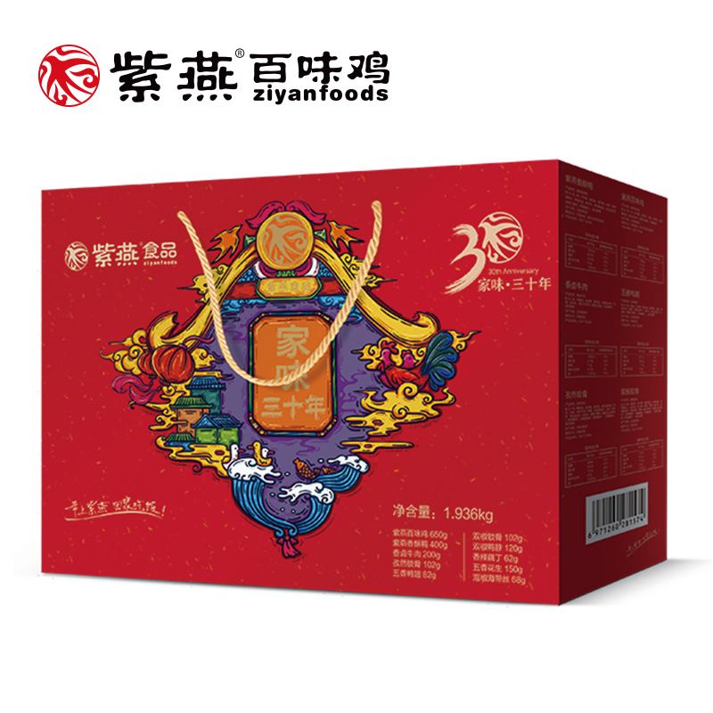 春節禮品 200-300檔