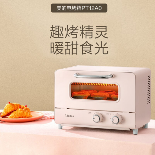 200元春節禮品推薦，春節員工福利方案，福利PLUS春節禮包