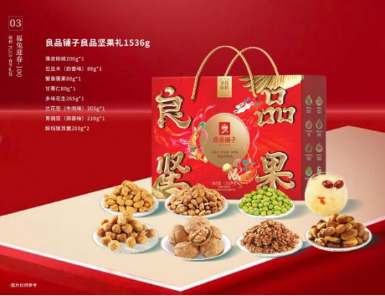 春節給員工發福利，哪些春節禮品比較合適？