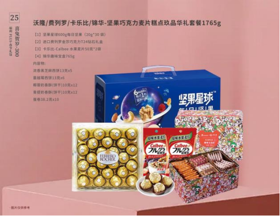 春節給員工發福利，哪些春節禮品比較合適？