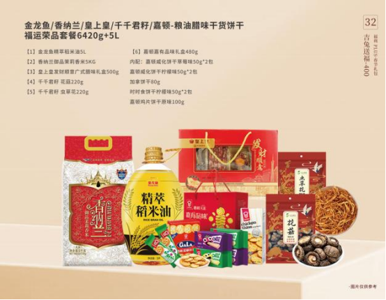 春節給員工發福利，哪些春節禮品比較合適？