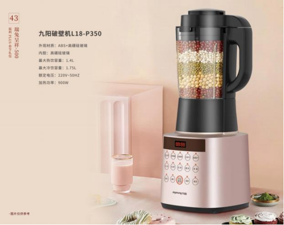 春節給員工發福利，哪些春節禮品比較合適？